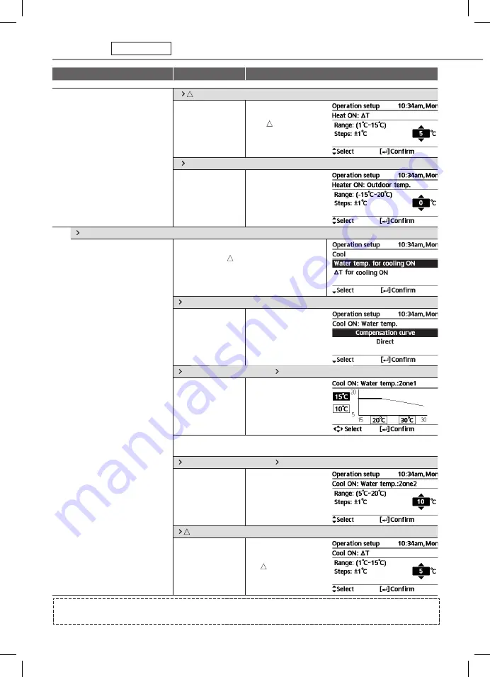 Panasonic WH-MDC05H3E5 Operating Instructions Manual Download Page 20