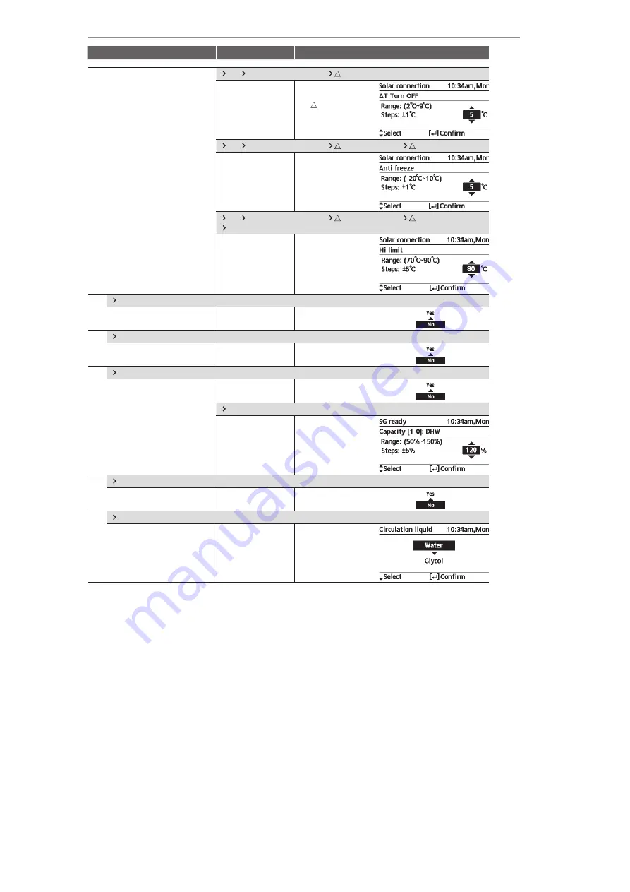 Panasonic WH-MDC05J3E5 Service Manual Download Page 30