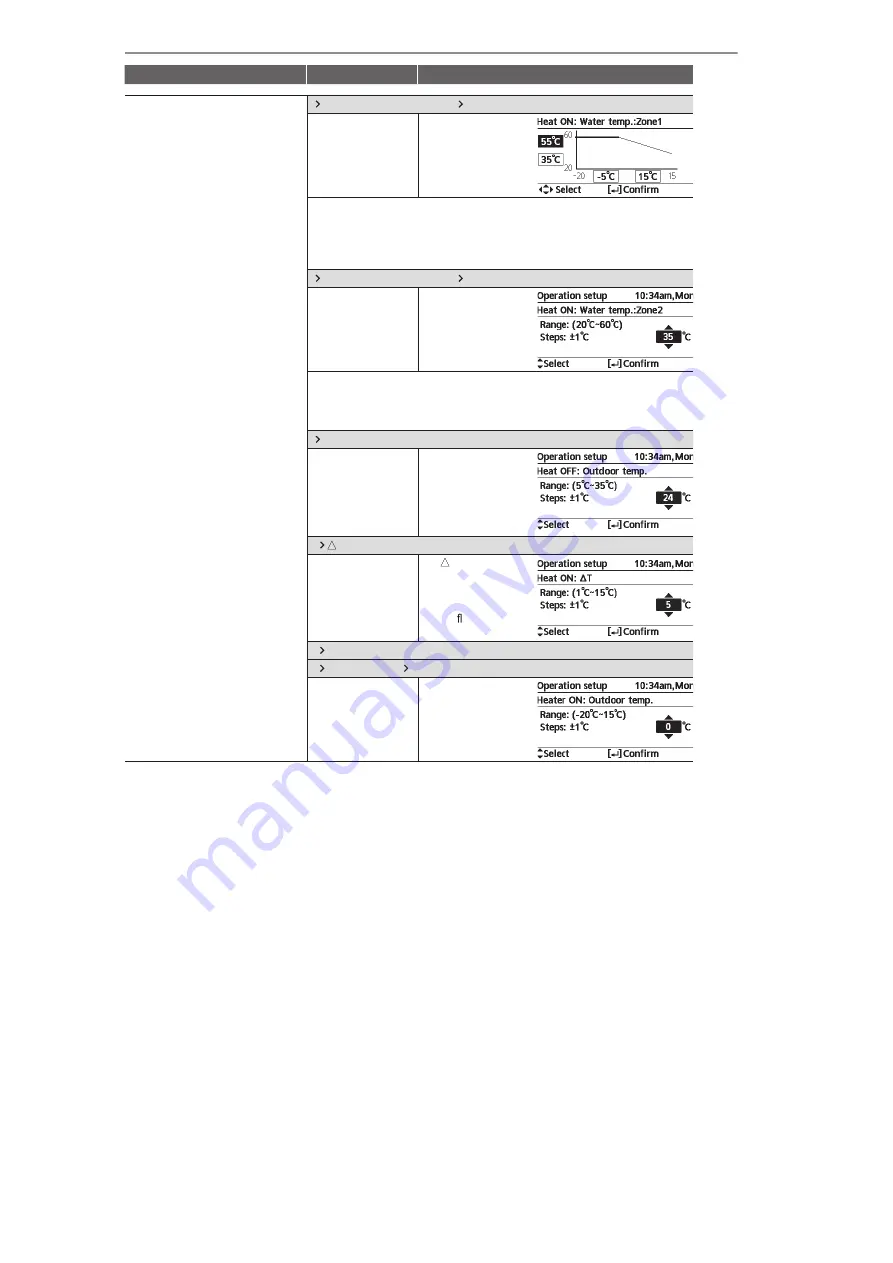 Panasonic WH-MDC05J3E5 Service Manual Download Page 32