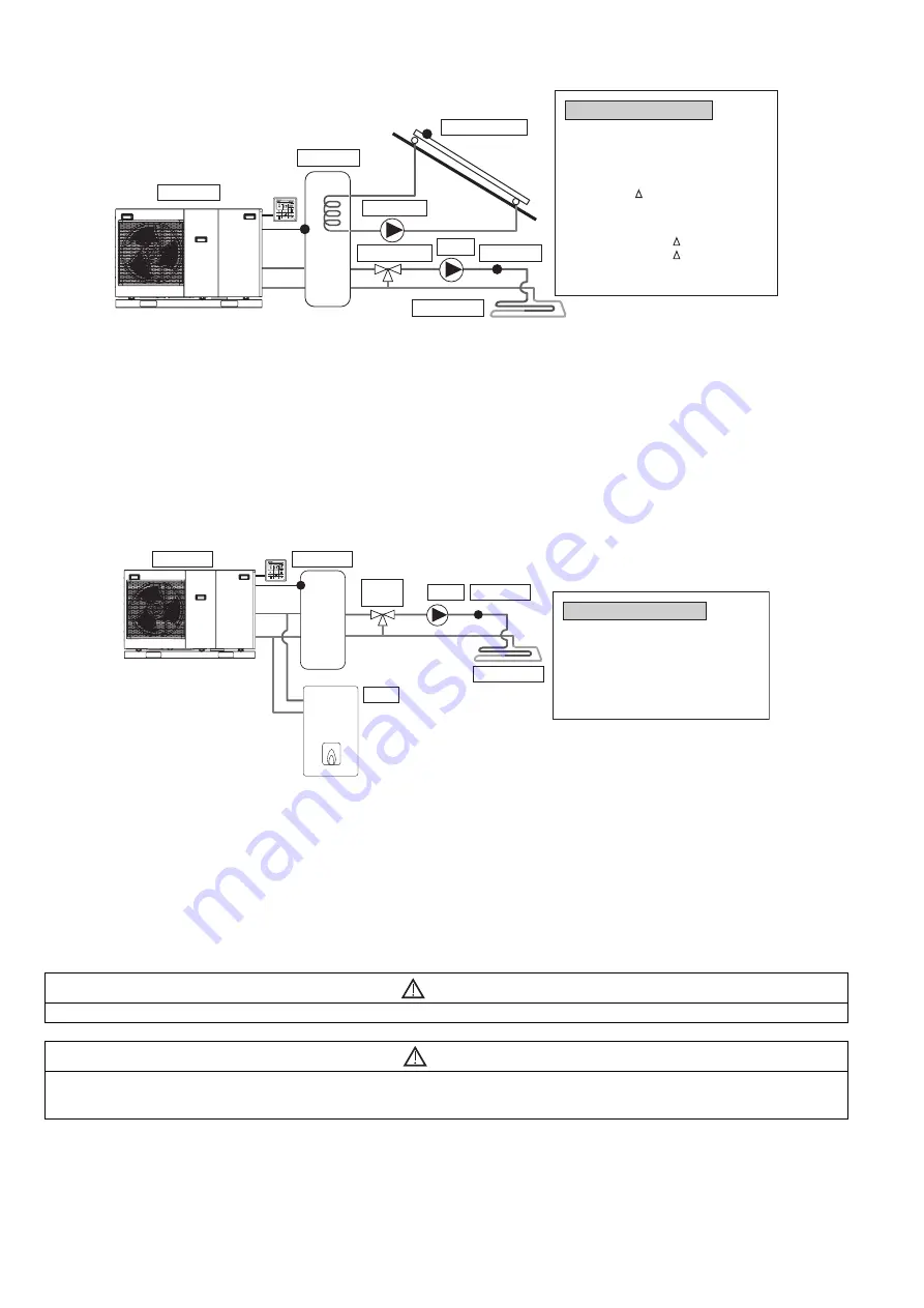 Panasonic WH-MDC05J3E5 Service Manual Download Page 70