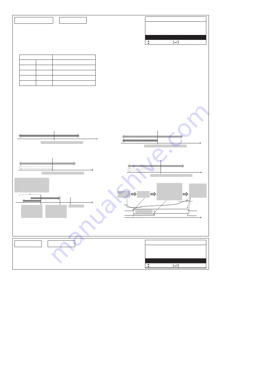 Panasonic WH-MDC05J3E5 Service Manual Download Page 80