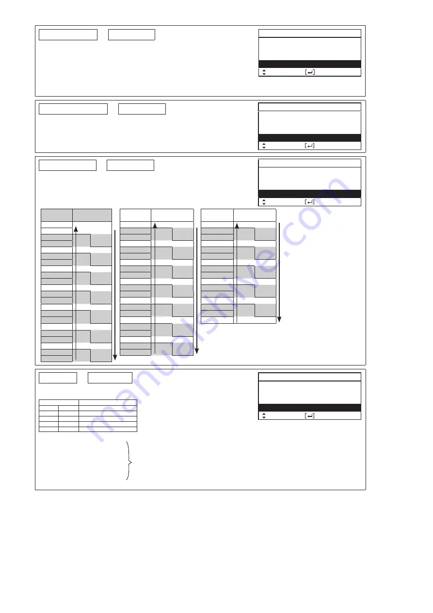 Panasonic WH-MDC05J3E5 Service Manual Download Page 81