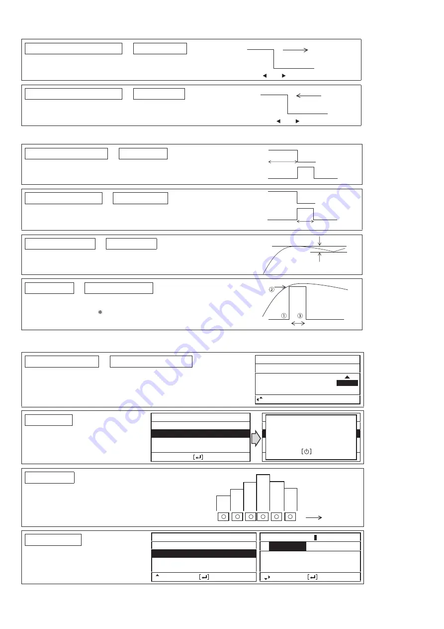 Panasonic WH-MDC05J3E5 Service Manual Download Page 84