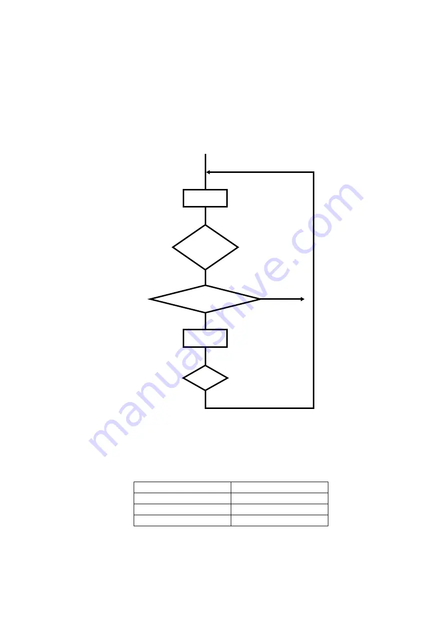 Panasonic WH-MDC05J3E5 Service Manual Download Page 119