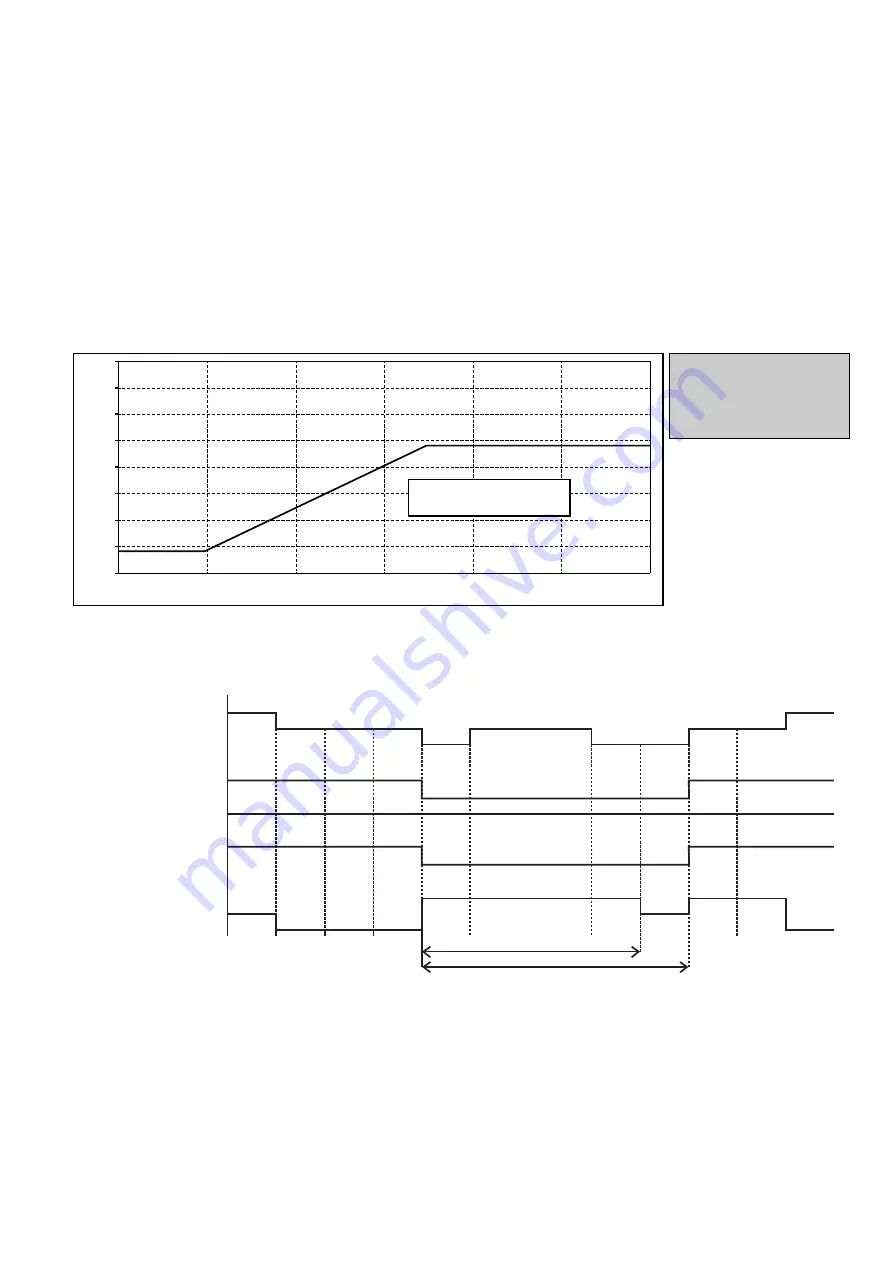 Panasonic WH-MDC05J3E5 Service Manual Download Page 143