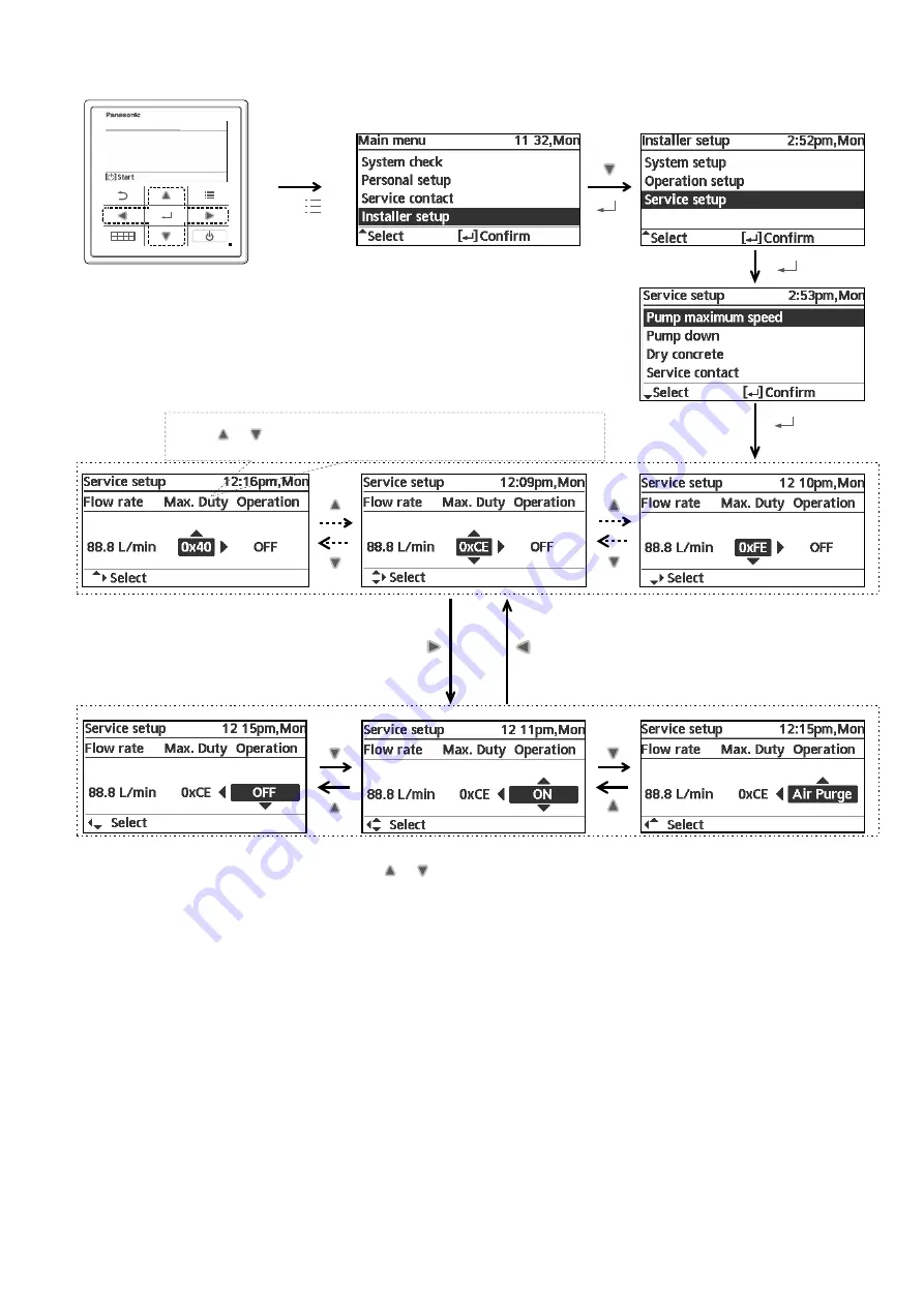 Panasonic WH-MDC05J3E5 Service Manual Download Page 151