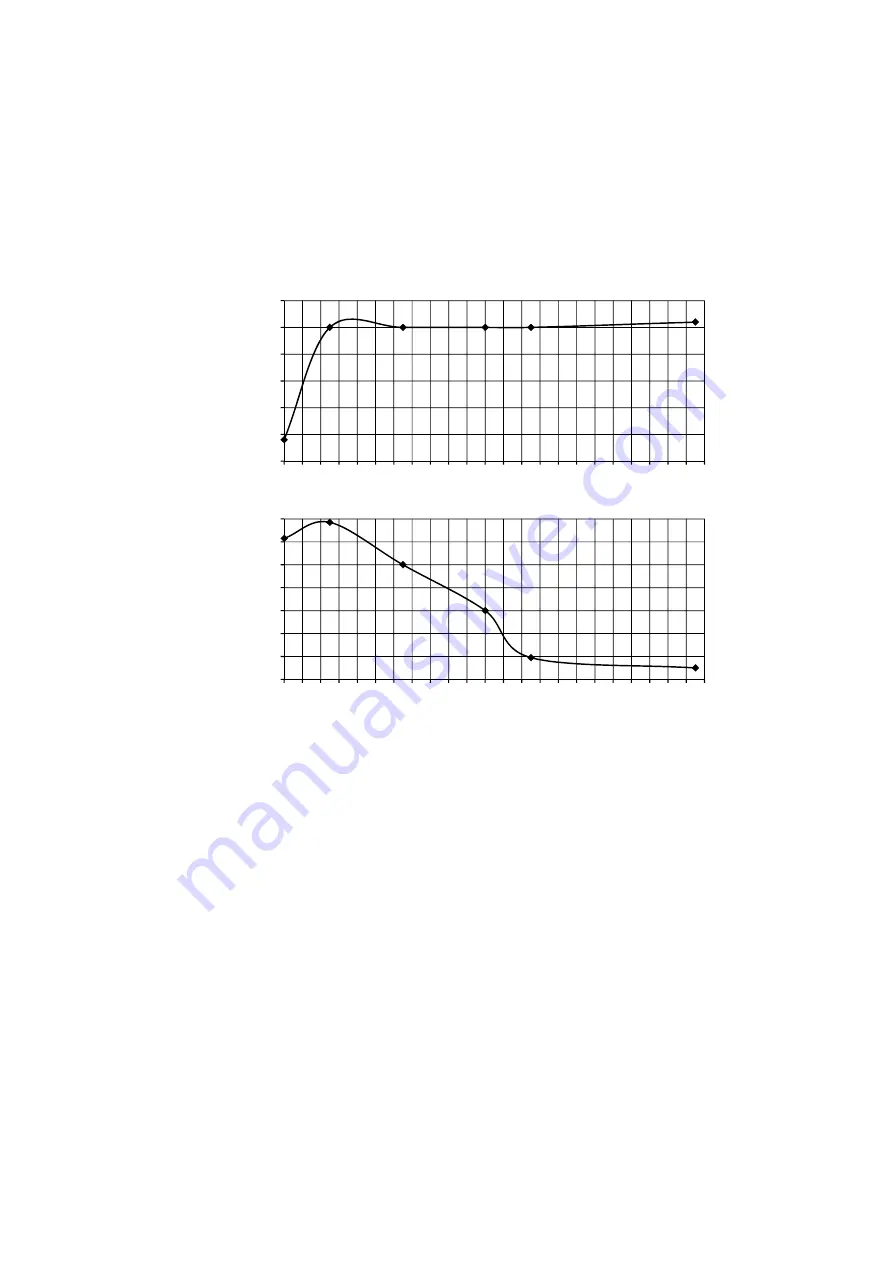 Panasonic WH-MDC05J3E5 Service Manual Download Page 223