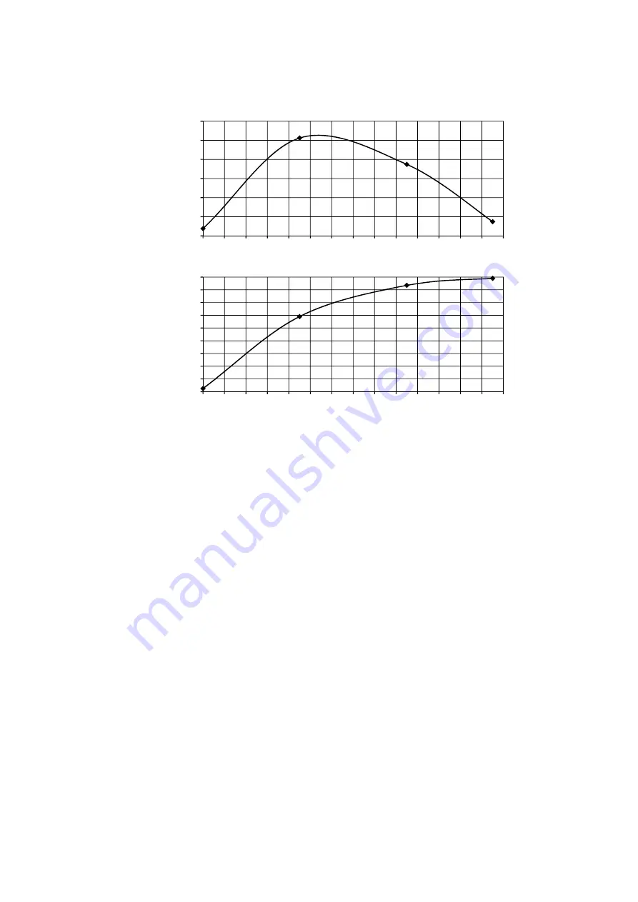 Panasonic WH-MDC05J3E5 Service Manual Download Page 229