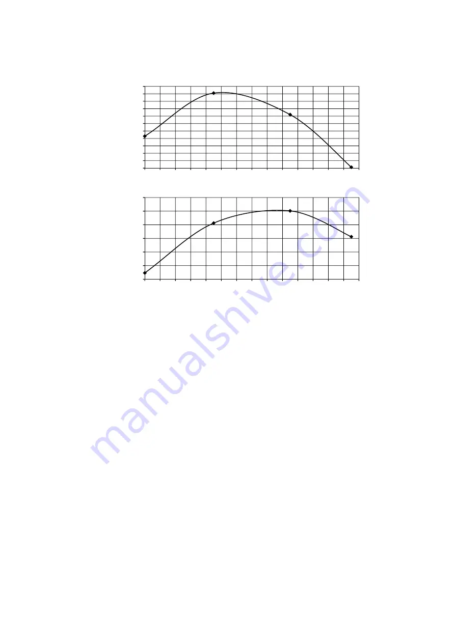 Panasonic WH-MDC05J3E5 Service Manual Download Page 233