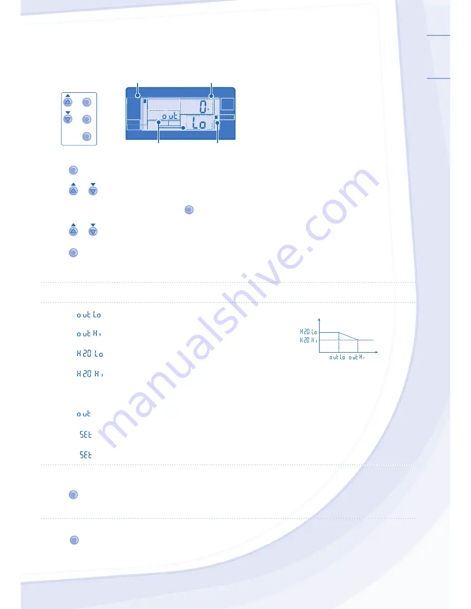 Panasonic WH-MXC09D3E8 Operating Instructions Manual Download Page 7