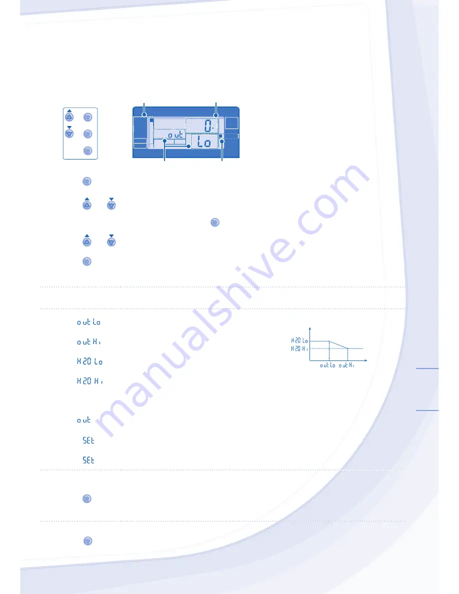 Panasonic WH-MXC09D3E8 Скачать руководство пользователя страница 87