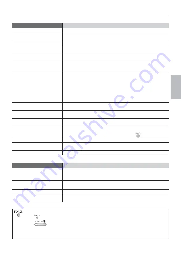 Panasonic WH-MXC16G9E8 Operating Instructions Manual Download Page 13