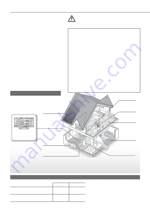 Panasonic WH-MXC16G9E8 Operating Instructions Manual Download Page 72