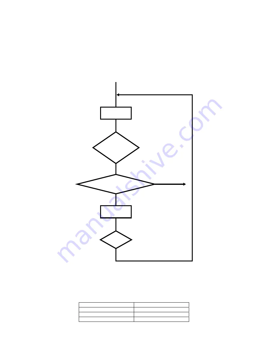 Panasonic WH-MXC16G9E8 Service Manual Download Page 64