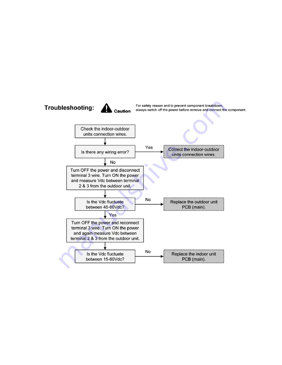 Panasonic WH-MXC16G9E8 Service Manual Download Page 105