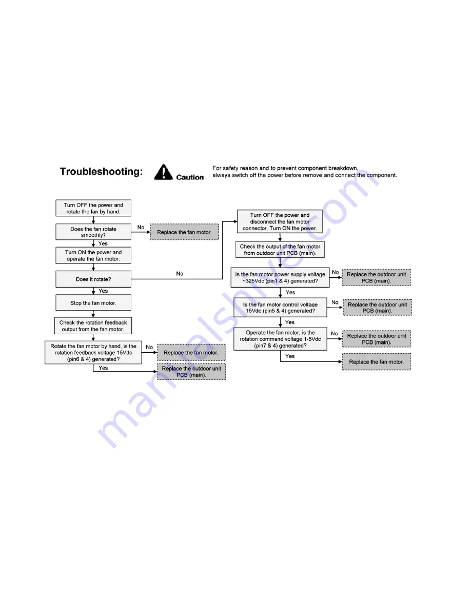 Panasonic WH-MXC16G9E8 Service Manual Download Page 112