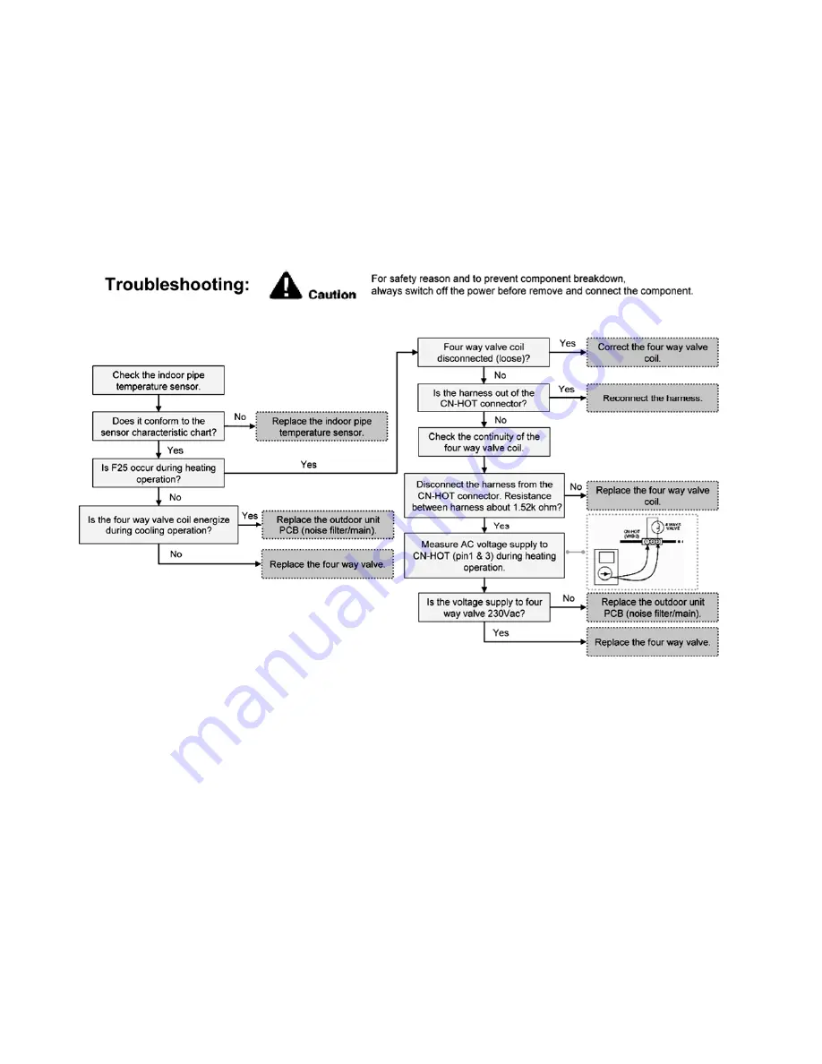 Panasonic WH-MXC16G9E8 Service Manual Download Page 118