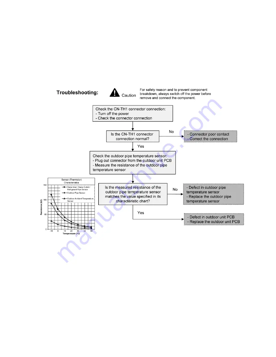 Panasonic WH-SD24AE Service Manual Download Page 49