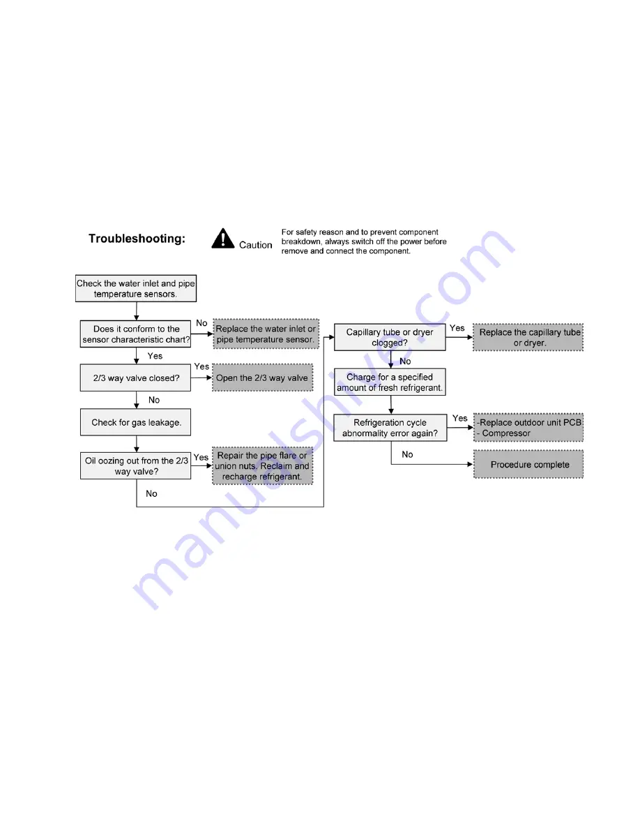 Panasonic WH-SD24AE Service Manual Download Page 61