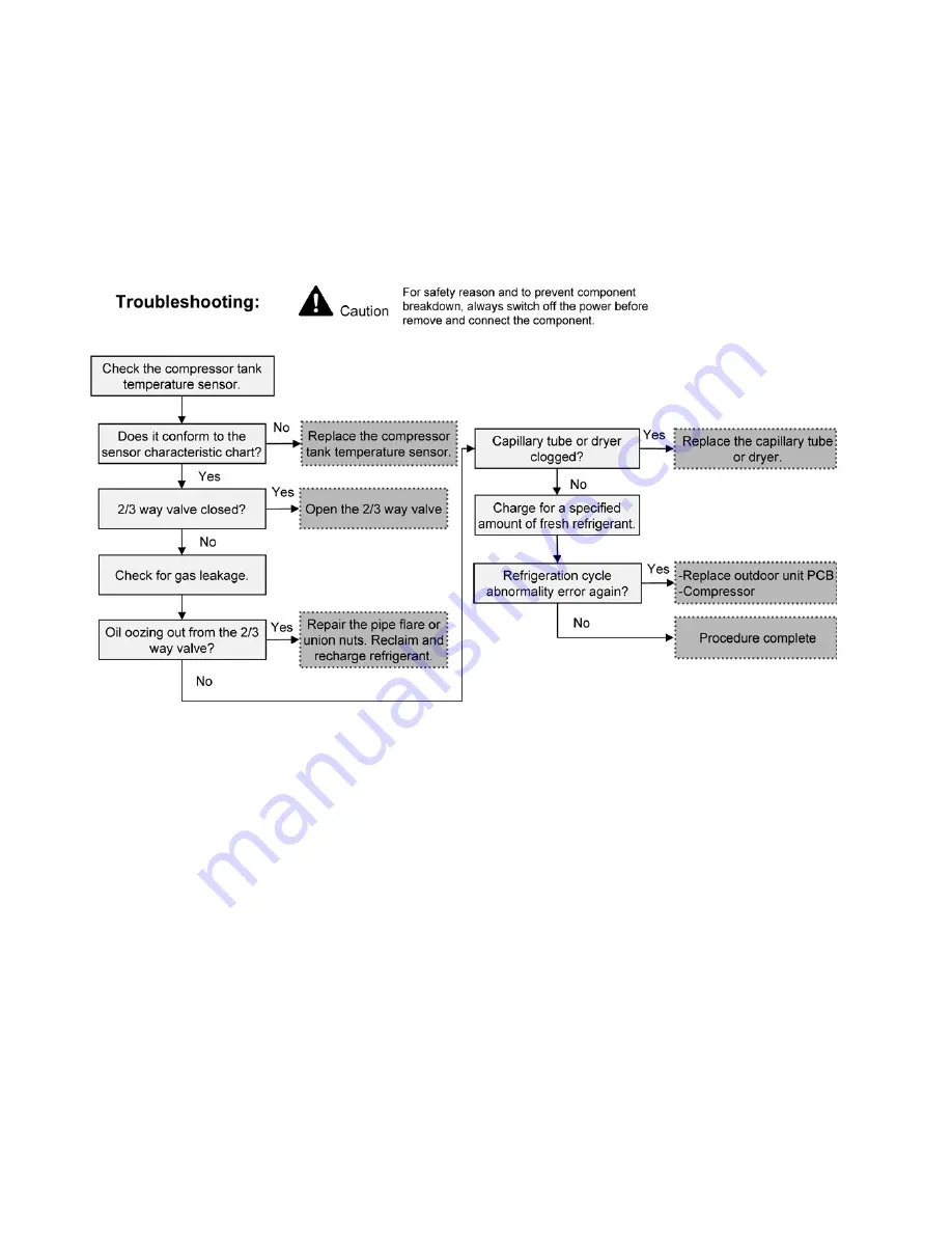 Panasonic WH-SD24AE Service Manual Download Page 64