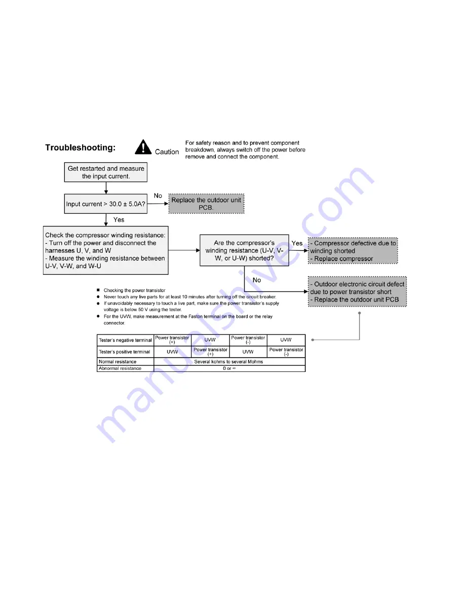 Panasonic WH-SD24AE Service Manual Download Page 66