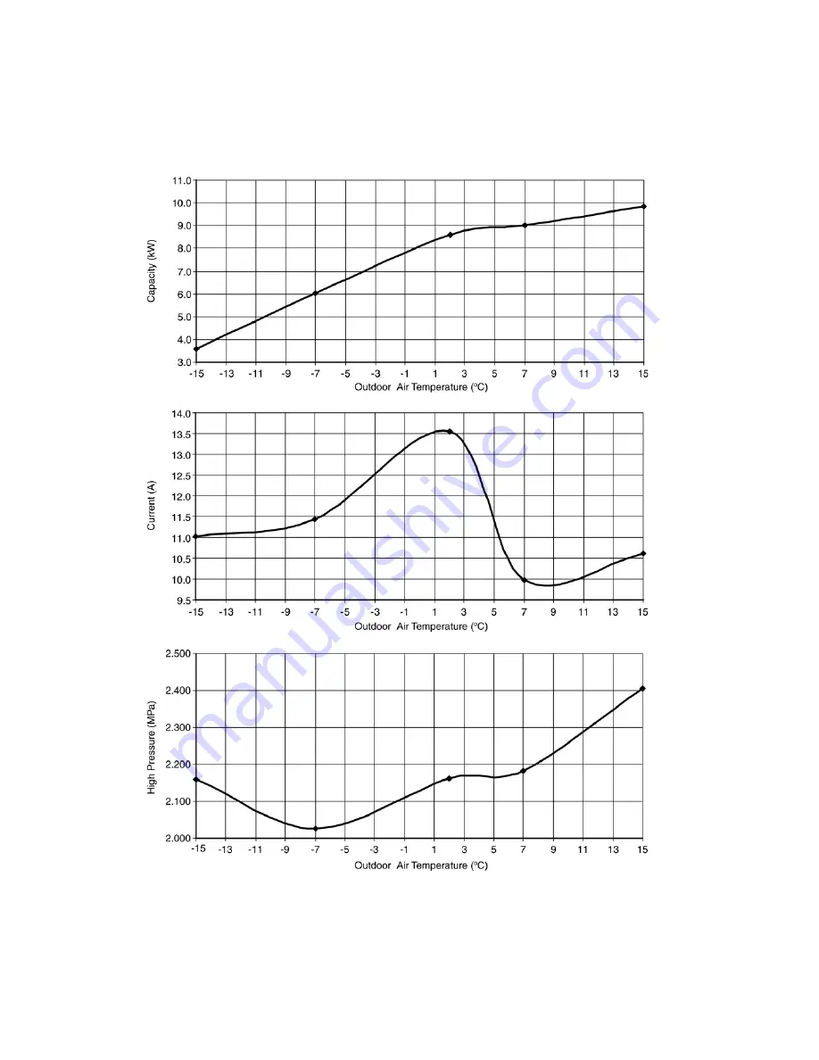 Panasonic WH-SD24AE Service Manual Download Page 74