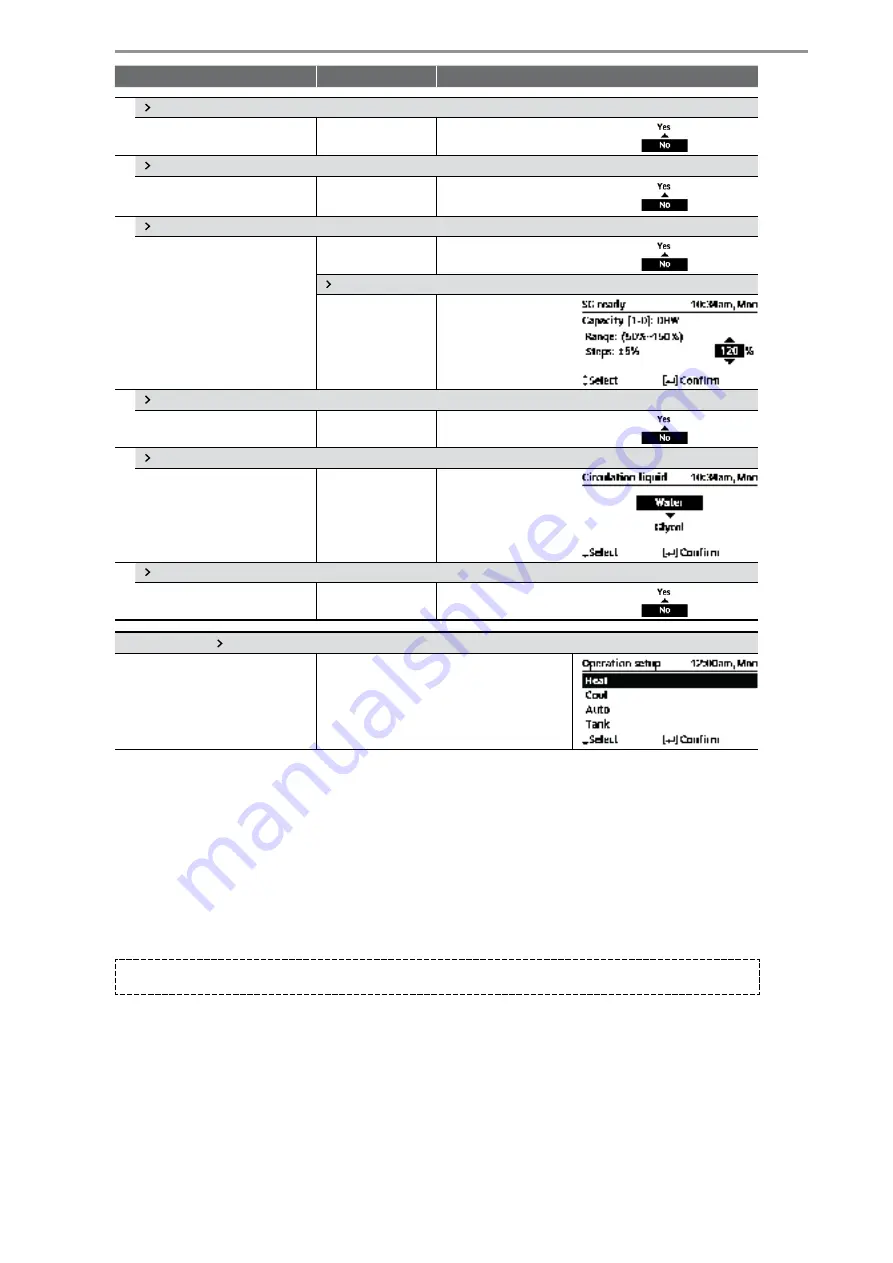 Panasonic WH-SDC03H3E5 Service Manual Download Page 31