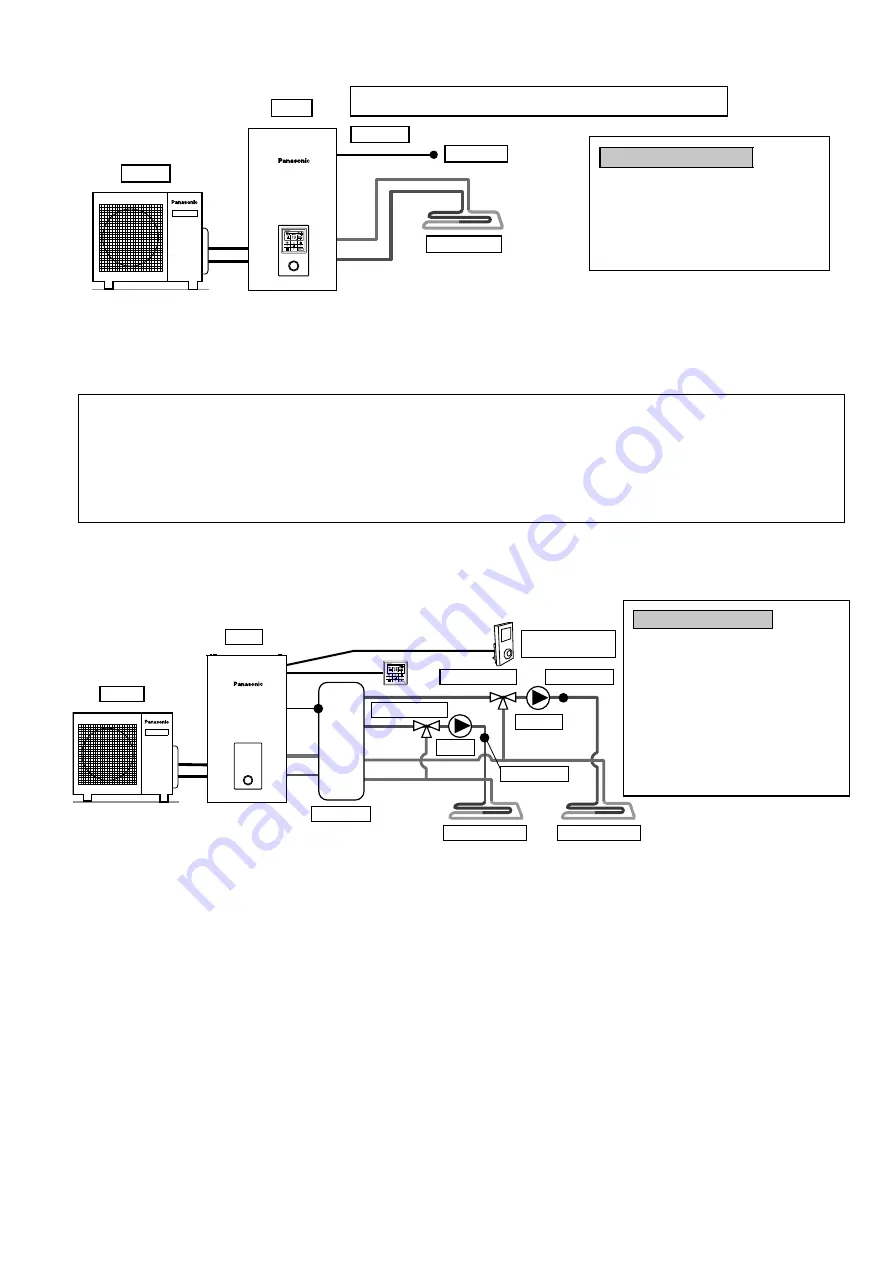 Panasonic WH-SDC03H3E5 Service Manual Download Page 57