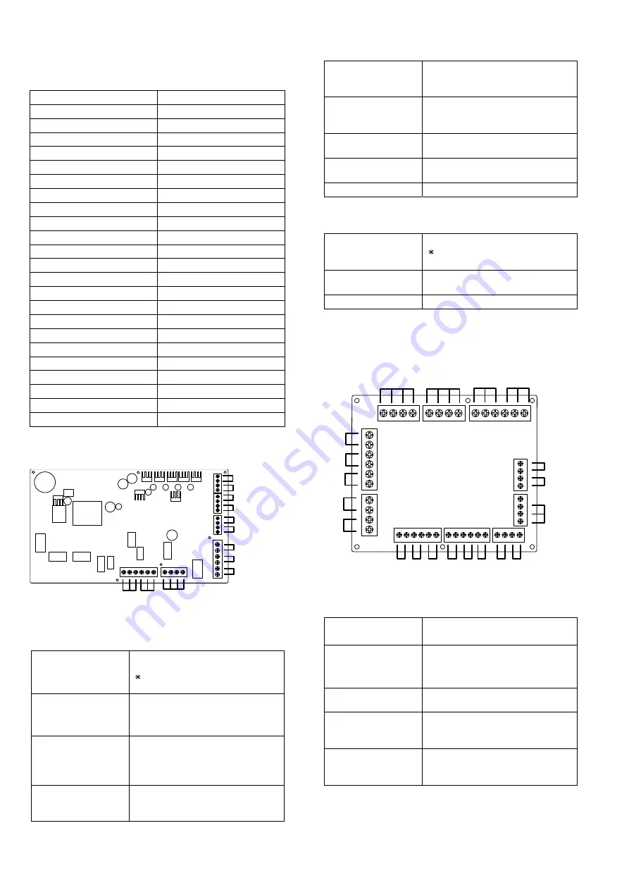 Panasonic WH-SDC03H3E5 Service Manual Download Page 64