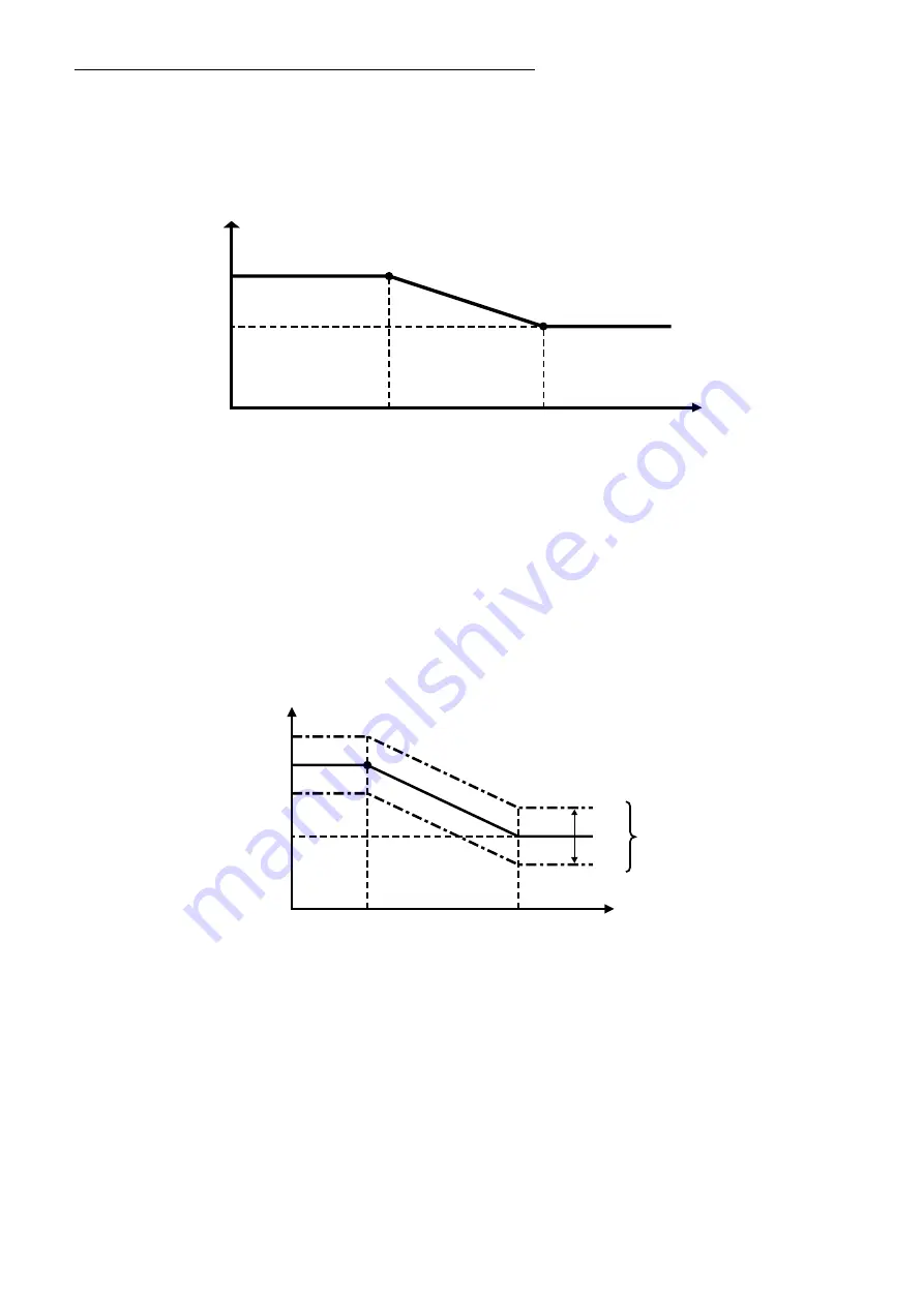 Panasonic WH-SDC03H3E5 Service Manual Download Page 85