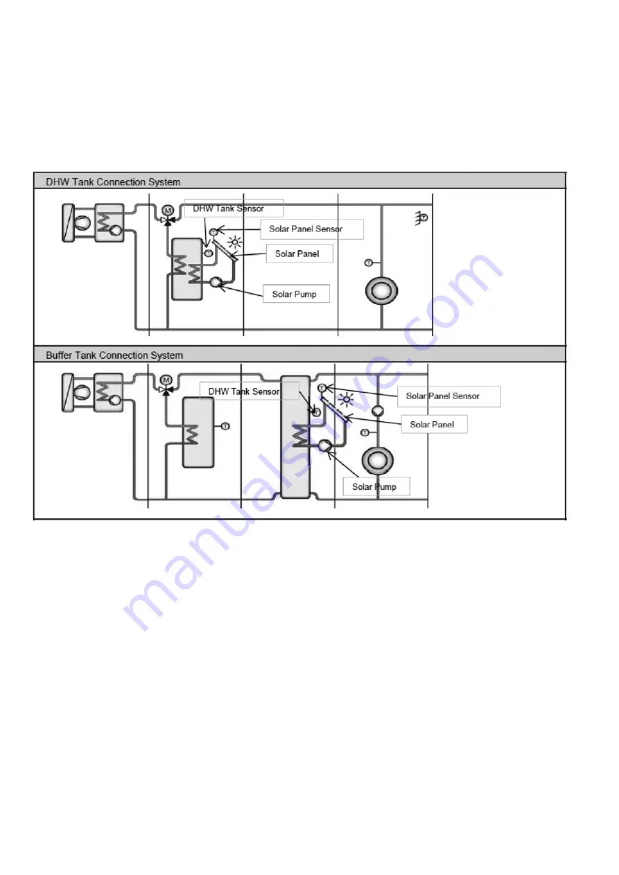 Panasonic WH-SDC03H3E5 Service Manual Download Page 112