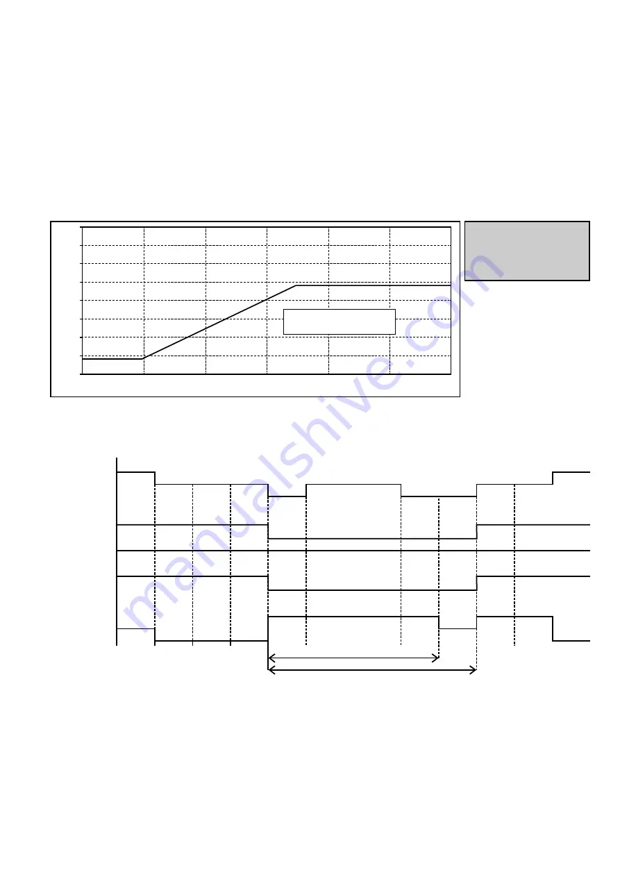 Panasonic WH-SDC03H3E5 Service Manual Download Page 127