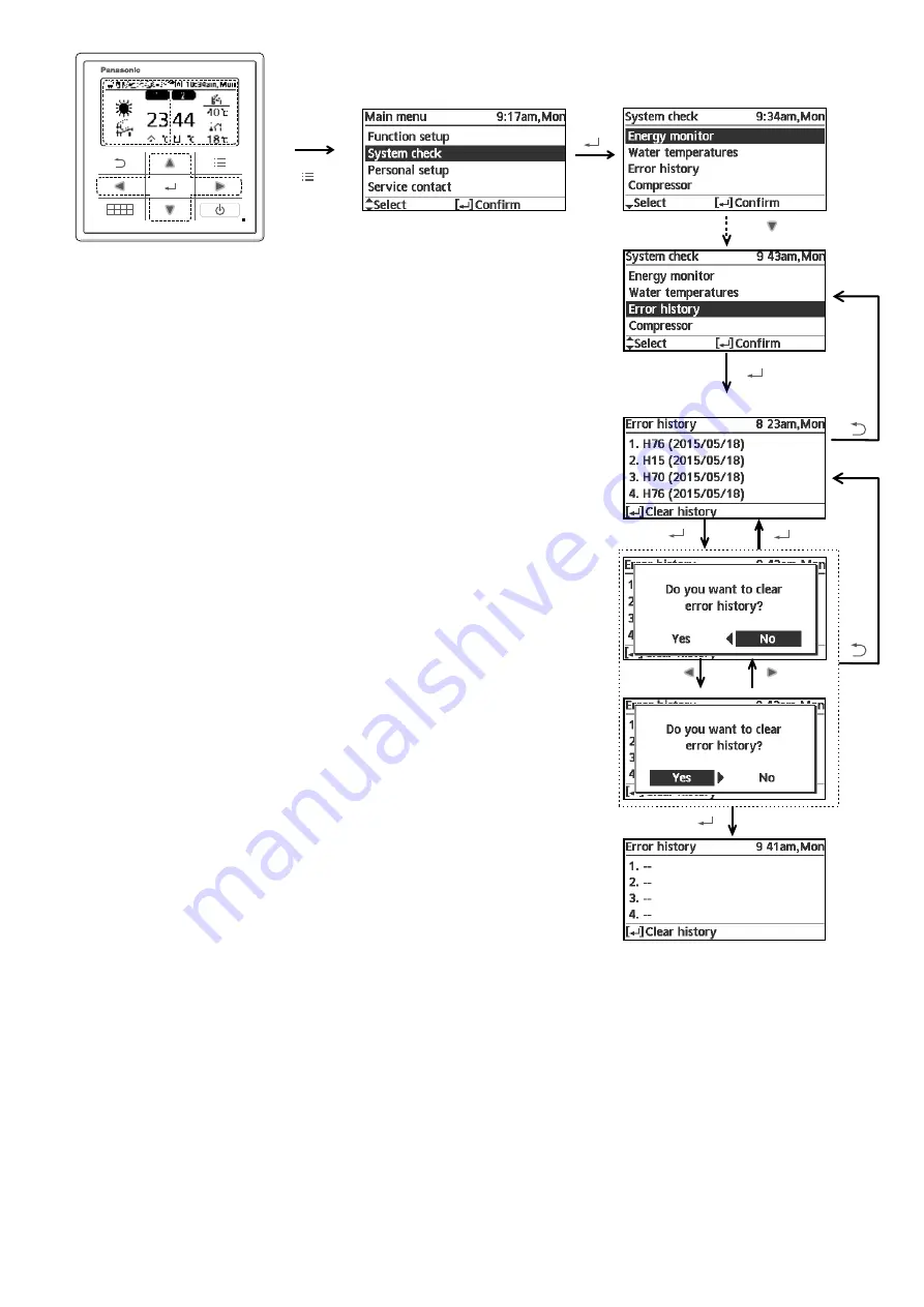 Panasonic WH-SDC03H3E5 Service Manual Download Page 143