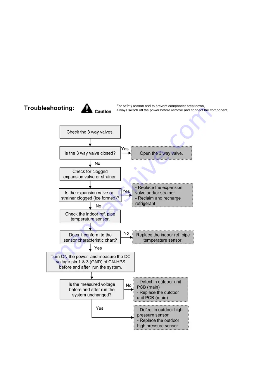 Panasonic WH-SDC03H3E5 Service Manual Download Page 150