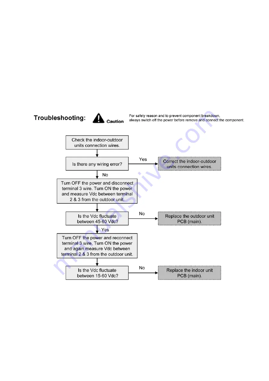 Panasonic WH-SDC03H3E5 Service Manual Download Page 167