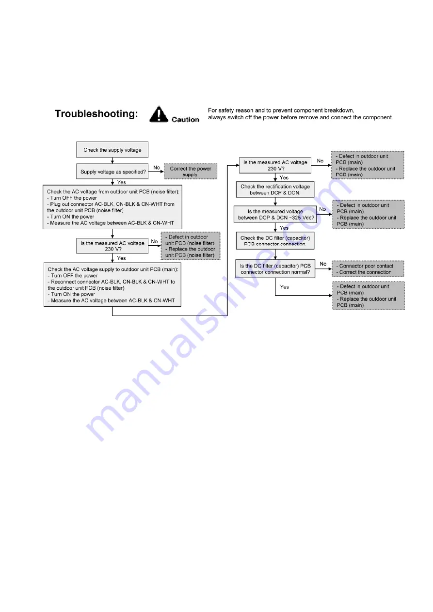 Panasonic WH-SDC03H3E5 Service Manual Download Page 169