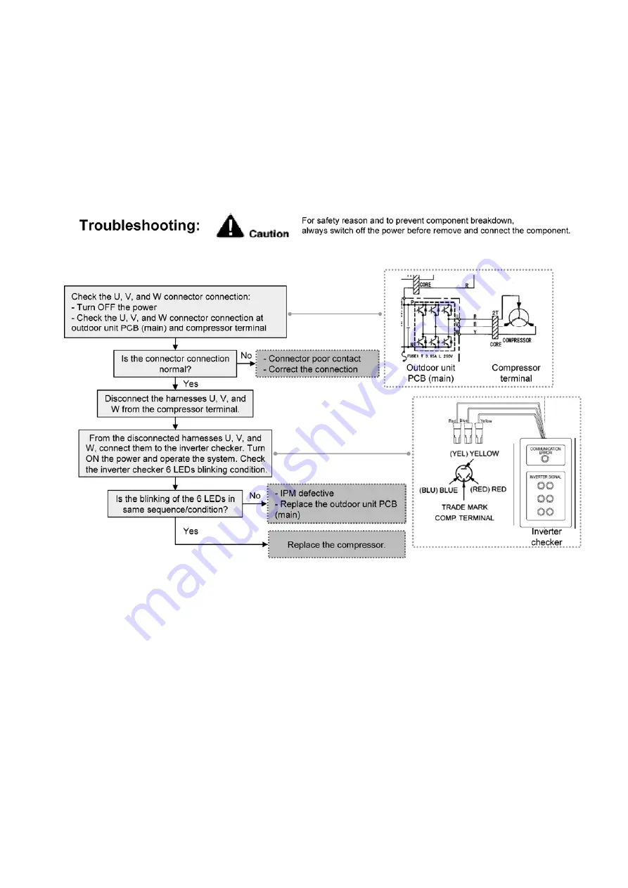 Panasonic WH-SDC03H3E5 Service Manual Download Page 173