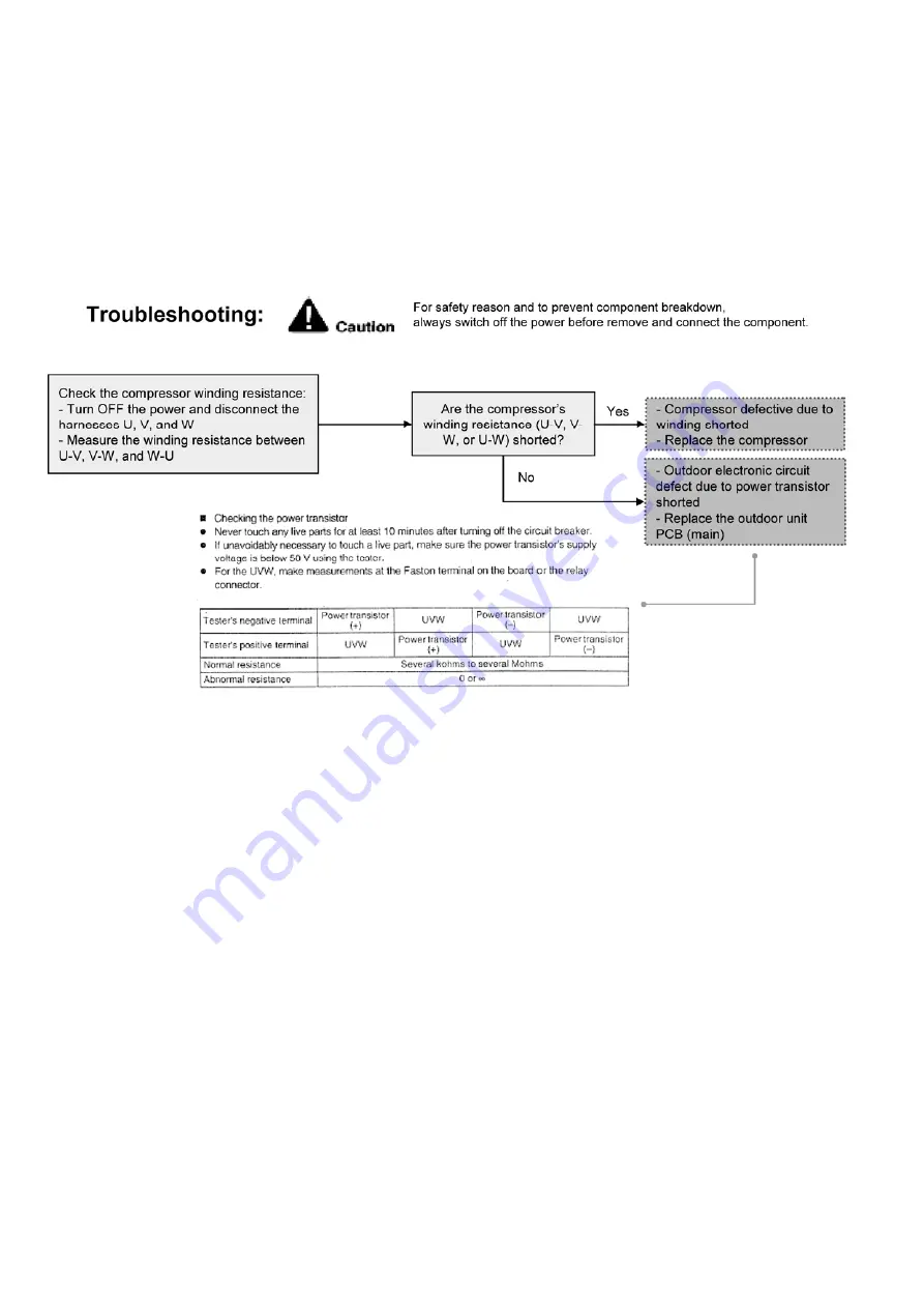 Panasonic WH-SDC03H3E5 Service Manual Download Page 178