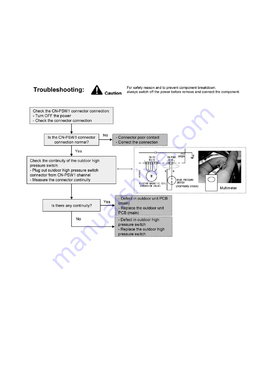 Panasonic WH-SDC03H3E5 Service Manual Download Page 181