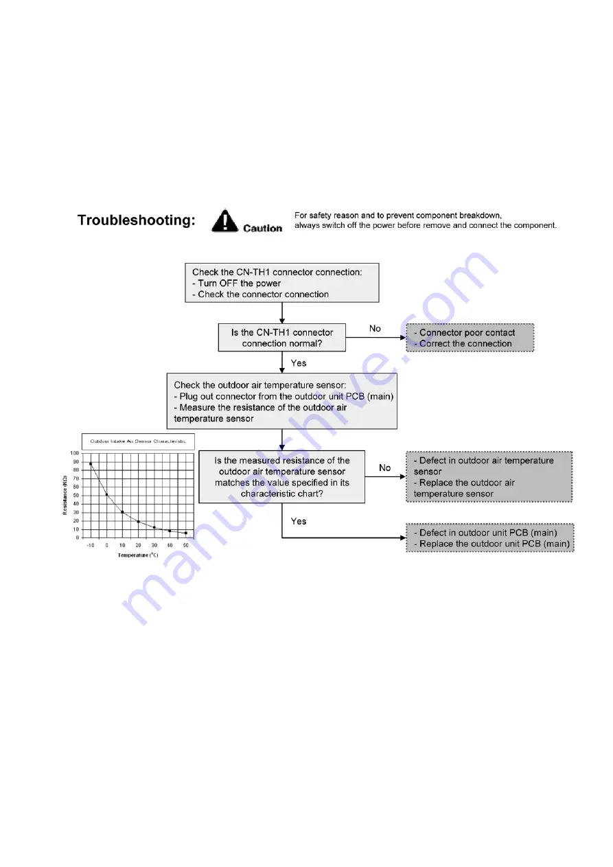 Panasonic WH-SDC03H3E5 Service Manual Download Page 183