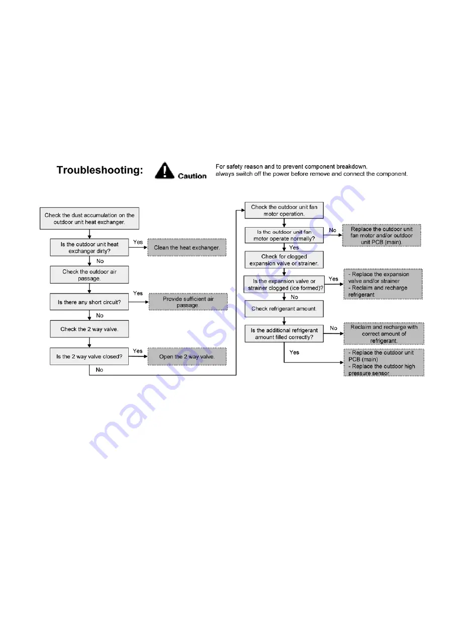 Panasonic WH-SDC03H3E5 Service Manual Download Page 191