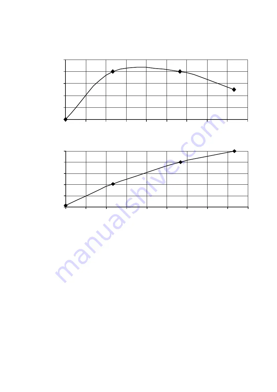 Panasonic WH-SDC03H3E5 Service Manual Download Page 199