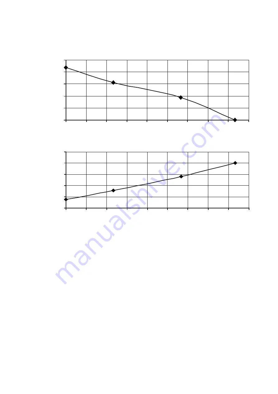 Panasonic WH-SDC03H3E5 Service Manual Download Page 201