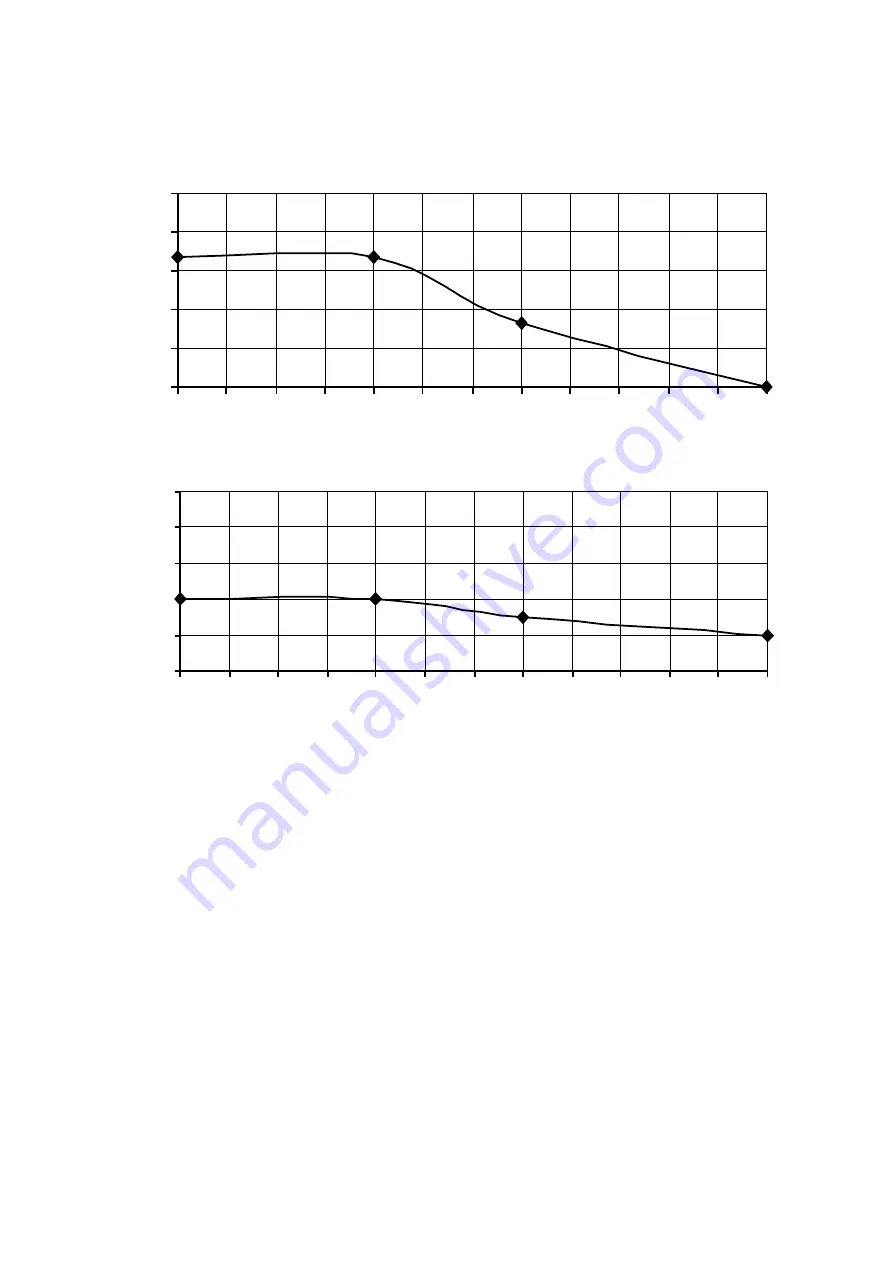 Panasonic WH-SDC03H3E5 Service Manual Download Page 202