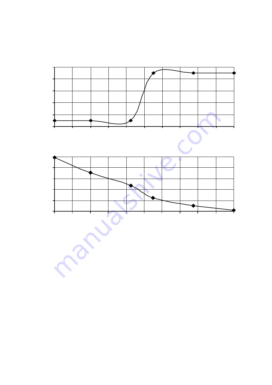 Panasonic WH-SDC03H3E5 Service Manual Download Page 204