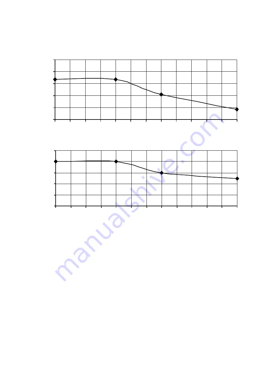 Panasonic WH-SDC03H3E5 Service Manual Download Page 208