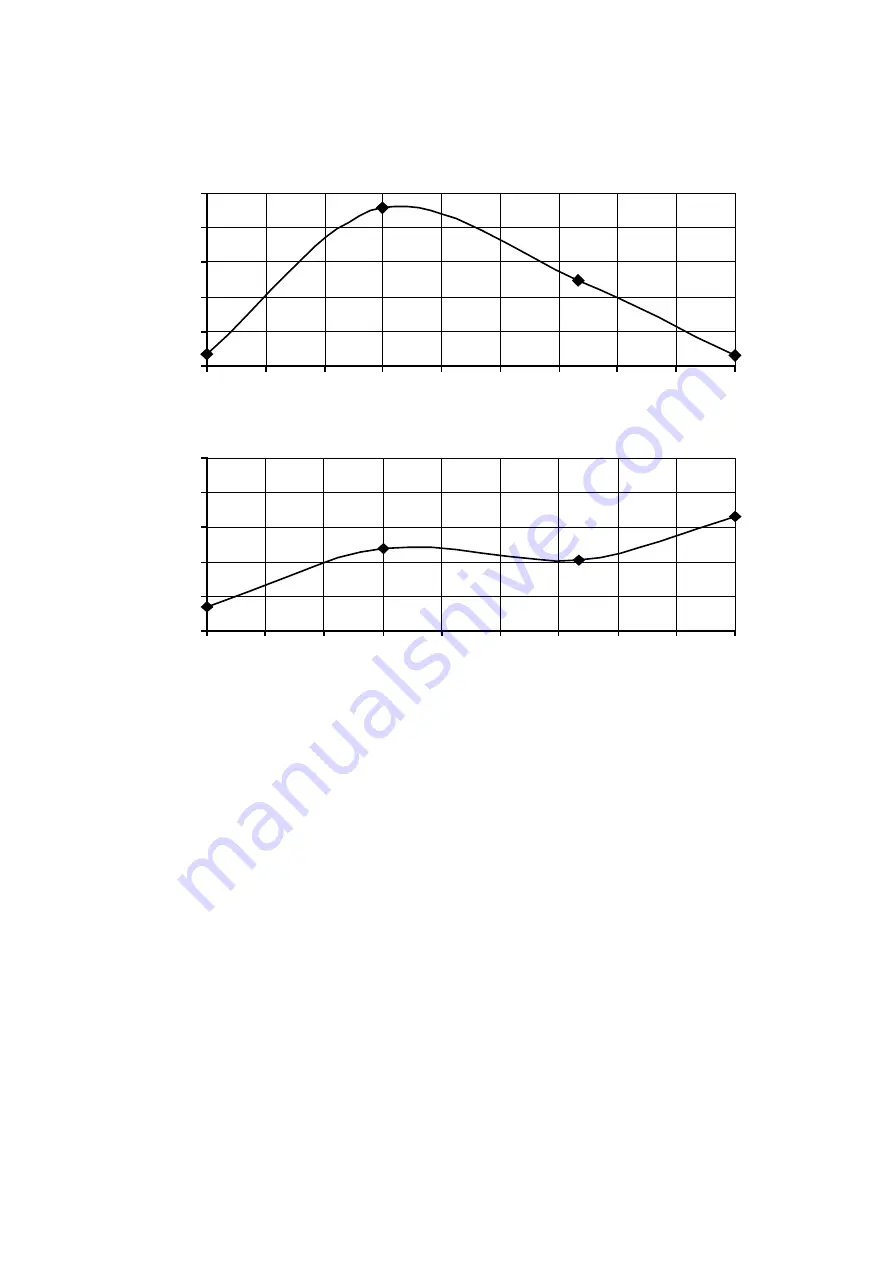 Panasonic WH-SDC09F3E8 Series Service Manual Download Page 17