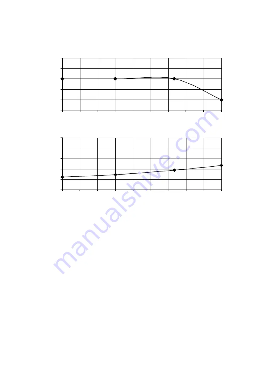 Panasonic WH-SDC09F3E8 Series Service Manual Download Page 19