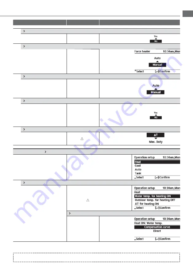 Panasonic WH-UD03JE5 Operating Instructions Manual Download Page 29