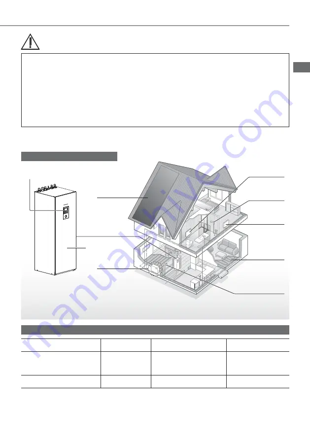 Panasonic WH-UD03JE5 Operating Instructions Manual Download Page 79